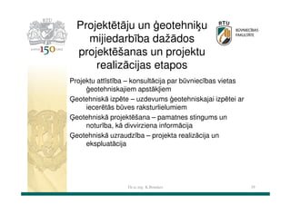 Projektētāju un ģeotehniķu
mijiedarbība dažādos
projektēšanas un projektu
realizācijas etapos
Projektu attīstība – konsultācija par būvniecības vietas
ģeotehniskajiem apstākļiem
Ģeotehniskā izpēte – uzdevums ģeotehniskajai izpētei ar
iecerētās būves raksturlielumiem
Ģeotehniskā projektēšana – pamatnes stingums un
noturība, kā divvirziena informācija
Ģeotehniskā uzraudzība – projekta realizācija un
ekspluatācija

Dr.sc.ing. K.Bondars

39

 