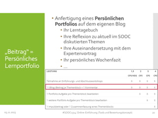 • Anfertigung eines Persönlichen
Portfolios auf dem eigenen Blog

„Beitrag“ =
Persönliches
Lernportfolio

05.11.2013

• Ihr Lerntagebuch
• Ihre Reflexion zu aktuell im SOOC
diskutierten Themen
• Ihre Auseinandersetzung mit dem
Expertenvortrag
• Ihr persönliches Wochenfazit
•…

#SOOC1314: Online-Einführung (Tools und Bewertungskonzept)

20

 