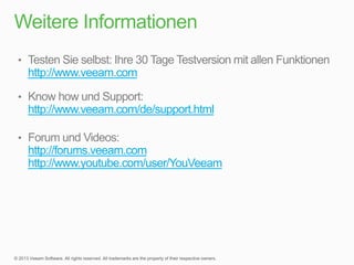 http://www.veeam.com
http://www.veeam.com/de/support.html

http://forums.veeam.com
http://www.youtube.com/user/YouVeeam

 