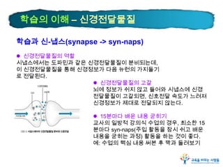 학습의 이해 – 신경전달물질
학습과 신-냅스(synapse -> syn-naps)
 신경전달물질의 역할
시냅스에서는 도파민과 같은 신경전달물질이 분비되는데,
이 신경전달물질을 통해 신경정보가 다음 뉴런의 가지돌기
로 전달된다.
 신경전달물질의 고갈
뇌에 정보가 쉬지 않고 들어와 시냅스에 신경
전달물질이 고갈되면, 신호전달 속도가 느려져
신경정보가 제대로 전달되지 않는다.
 15분마다 배운 내용 굳히기
교사의 일방적 강의식 수업의 경우, 최소한 15
분마다 syn-naps(주입 활동을 잠시 쉬고 배운
내용을 굳히는 과정) 활동을 하는 것이 좋다.
예: 수업의 핵심 내용 써본 후 짝과 돌려보기

 