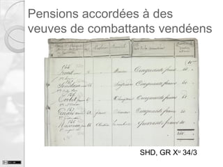 Pensions accordées à des
veuves de combattants vendéens

SHD, GR Xu 34/3

 