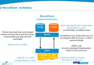 MarvelClient - Architektur
MarvelClient
Architecture-Overview

Config
Clients download new and changed
actions at every client start from server
incrementally and execute them
seamlessly

Analyze

Server

As desktop icons, bookmarks, etc. do
not change for 90% of all users -> traffic is
saved accordingly

Actions also run offline

~25KB / user
for entire desktop & bookmarks(!),
notes.ini, ECL and more

Client

Single .dll / .so / .dylib
At least 2 Notes.ini entries

1 Single
DLL

Client save results and configuration
details back to server
incrementally, too (object-wise)

MC
Plugin

Small Plugin (80kb) for Eclipse
Management (optional)
12

 
