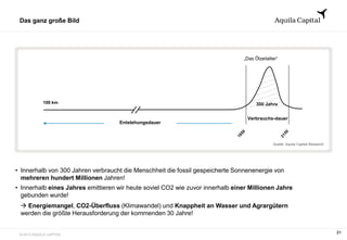 © 2013 AQUILA CAPITAL
100 km
Quelle: Aquila Capital Research
300 Jahre
Verbrauchs-dauer
Entstehungsdauer
„Das Ölzeitalter“
• Innerhalb von 300 Jahren verbraucht die Menschheit die fossil gespeicherte Sonnenenergie von
mehreren hundert Millionen Jahren!
• Innerhalb eines Jahres emittieren wir heute soviel CO2 wie zuvor innerhalb einer Millionen Jahre
gebunden wurde!
 Energiemangel, CO2-Überfluss (Klimawandel) und Knappheit an Wasser und Agrargütern
werden die größte Herausforderung der kommenden 30 Jahre!
21
Das ganz große Bild
 