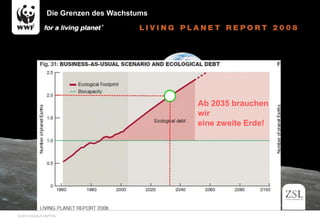 © 2013 AQUILA CAPITAL
Die Grenzen des Wachstums
Ab 2035 brauchen
wir
eine zweite Erde!
 