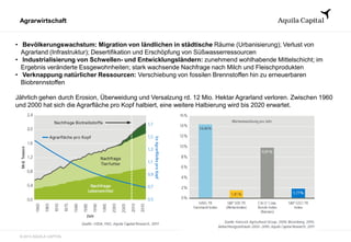 © 2013 AQUILA CAPITAL
Agrarwirtschaft
• Bevölkerungswachstum: Migration von ländlichen in städtische Räume (Urbanisierung); Verlust von
Agrarland (Infrastruktur); Desertifikation und Erschöpfung von Süßwasserressourcen
• Industrialisierung von Schwellen- und Entwicklungsländern: zunehmend wohlhabende Mittelschicht; im
Ergebnis veränderte Essgewohnheiten; stark wachsende Nachfrage nach Milch und Fleischprodukten
• Verknappung natürlicher Ressourcen: Verschiebung von fossilen Brennstoffen hin zu erneuerbaren
Biobrennstoffen
Jährlich gehen durch Erosion, Überweidung und Versalzung rd. 12 Mio. Hektar Agrarland verloren. Zwischen 1960
und 2000 hat sich die Agrarfläche pro Kopf halbiert, eine weitere Halbierung wird bis 2020 erwartet.
 