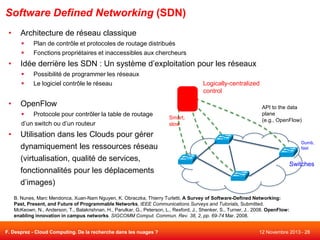Software Defined Networking (SDN)
•

Architecture de réseau classique



•

Idée derrière les SDN : Un système d’exploitation pour les réseaux



•

Plan de contrôle et protocoles de routage distribués
Fonctions propriétaires et inaccessibles aux chercheurs
Possibilité de programmer les réseaux
Le logiciel contrôle le réseau

OpenFlow

Protocole pour contrôler la table de routage
d’un switch ou d’un routeur

•

Logically-centralized
control

Smart,
slow

API to the data
plane
(e.g., OpenFlow)

Utilisation dans les Clouds pour gérer
Dumb,
fast

dynamiquement les ressources réseau
(virtualisation, qualité de services,
fonctionnalités pour les déplacements
d’images)

Switches

B. Nunes, Marc Mendonca, Xuan-Nam Nguyen, K. Obraczka, Thierry Turletti, A Survey of Software-Defined Networking:
Past, Present, and Future of Programmable Networks, IEEE Communications Surveys and Tutorials, Submitted.
McKeown, N., Anderson, T., Balakrishnan, H., Parulkar, G., Peterson, L., Rexford, J., Shenker, S., Turner, J.. 2008. OpenFlow:
enabling innovation in campus networks. SIGCOMM Comput. Commun. Rev. 38, 2, pp. 69-74 Mar. 2008.
F. Desprez - Cloud Computing. De la recherche dans les nuages ?

12 Novembre 2013 - 28

 