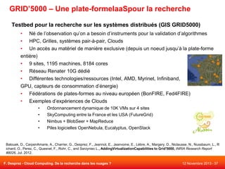 GRID’5000 – Une plate-formeIaaSpour la recherche
Testbed pour la recherche sur les systèmes distribués (GIS GRID5000)
•

Né de l’observation qu’on a besoin d’instruments pour la validation d’algorithmes

•

HPC, Grilles, systèmes pair-à-pair, Clouds

•

Un accès au matériel de manière exclusive (depuis un noeud jusqu’à la plate-forme

entière)
•

9 sites, 1195 machines, 8184 cores

•

Réseau Renater 10G dédié

•

Différentes technologies/ressources (Intel, AMD, Myrinet, Infiniband,

GPU, capteurs de consommation d’énergie)
•

Fédérations de plates-formes au niveau européen (BonFIRE, Fed4FIRE)

•

Exemples d’expériences de Clouds
•
•
•
•

Ordonnancement dynamique de 10K VMs sur 4 sites
SkyComputing entre la France et les USA (FutureGrid)
Nimbus + BlobSeer + MapReduce
Piles logicielles OpenNebula, Eucalyptus, OpenStack

Balouek, D., CarpenAmarie, A., Charrier, G., Desprez, F., Jeannot, E., Jeanvoine, E., Lèbre, A., Margery, D., Niclausse, N., Nussbaum, L., R
ichard, O., Perez, C., Quesnel, F., Rohr, C., and Sarzyniec L., AddingVirtualizationCapabilities to Grid'5000, INRIA Research Report
#8026, Jul. 2012.
F. Desprez - Cloud Computing. De la recherche dans les nuages ?

12 Novembre 2013 - 37

 
