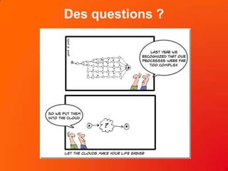 Des questions ?

 