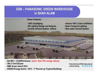 Proposal To Bseep To Adopt Greenpass Operation Cis 20 Cidb As Ene