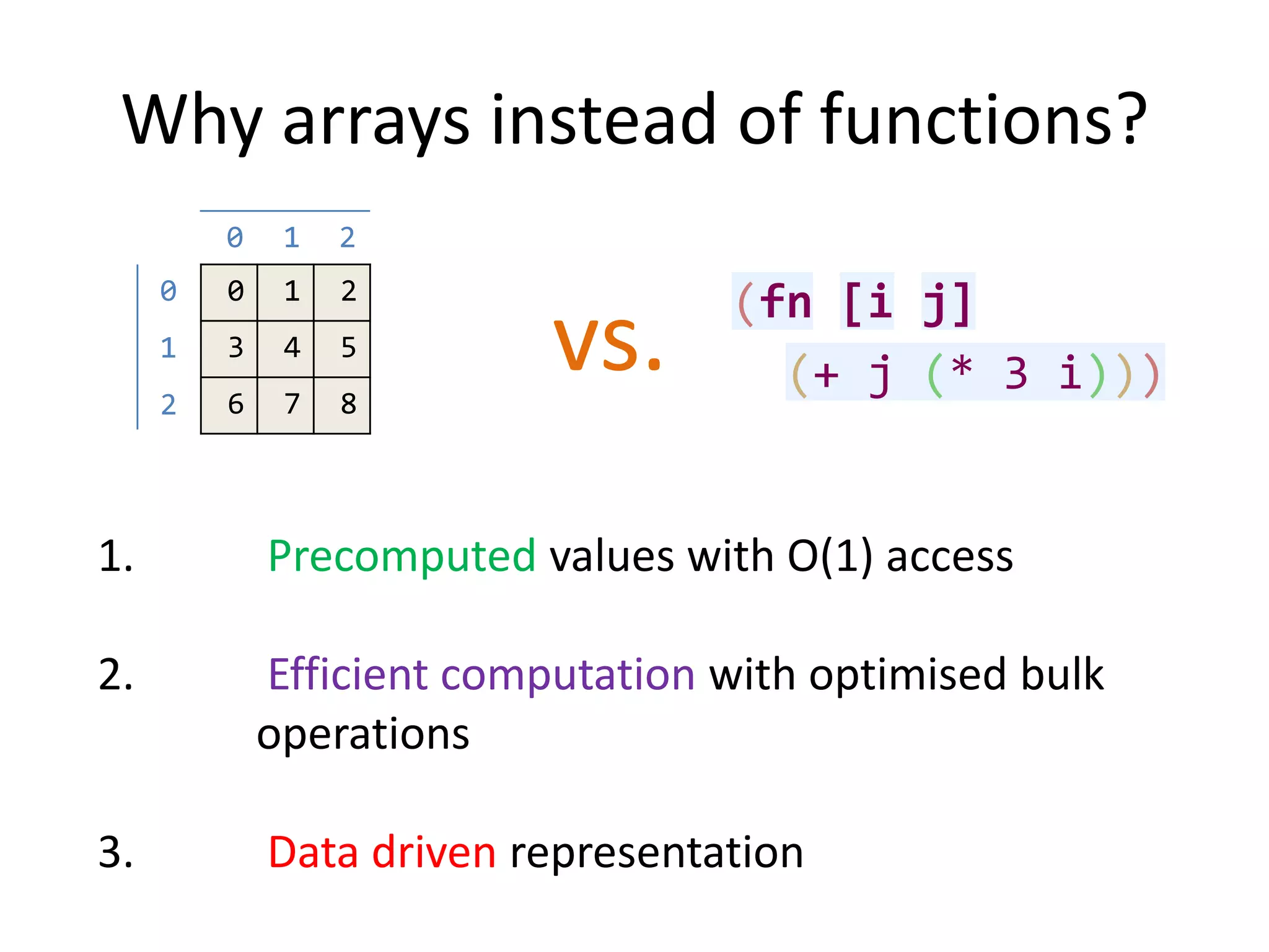 Why arrays instead of functions?
0

1

2

0

0

1

2

1

3

4

5

2

6

7

8

vs.

(fn [i j]
(+ j (* 3 i)))

1.

Precomputed values with O(1) access

2.

Efficient computation with optimised bulk
operations

3.

Data driven representation

 