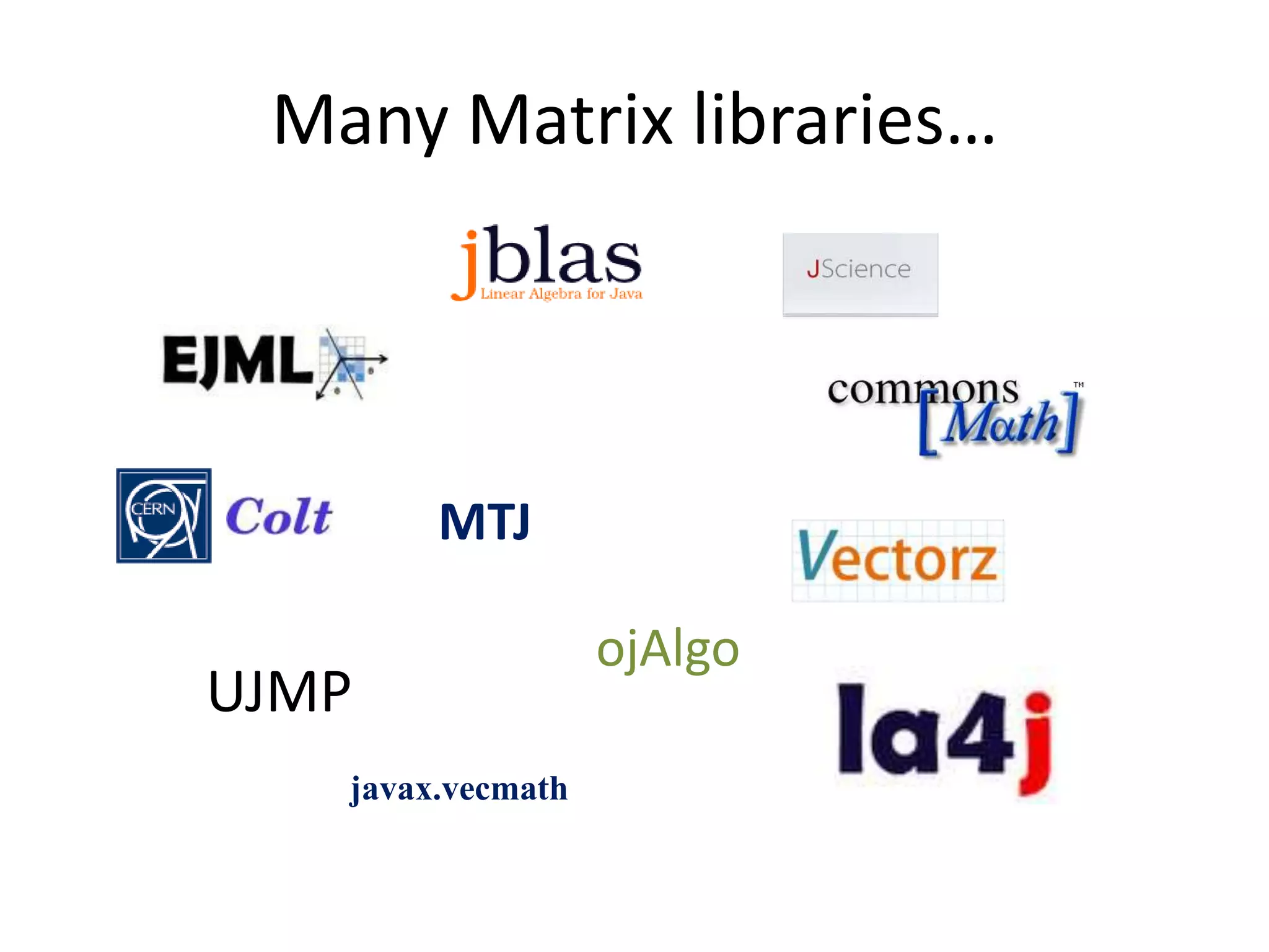 Many Matrix libraries…

MTJ

UJMP
javax.vecmath

ojAlgo

 