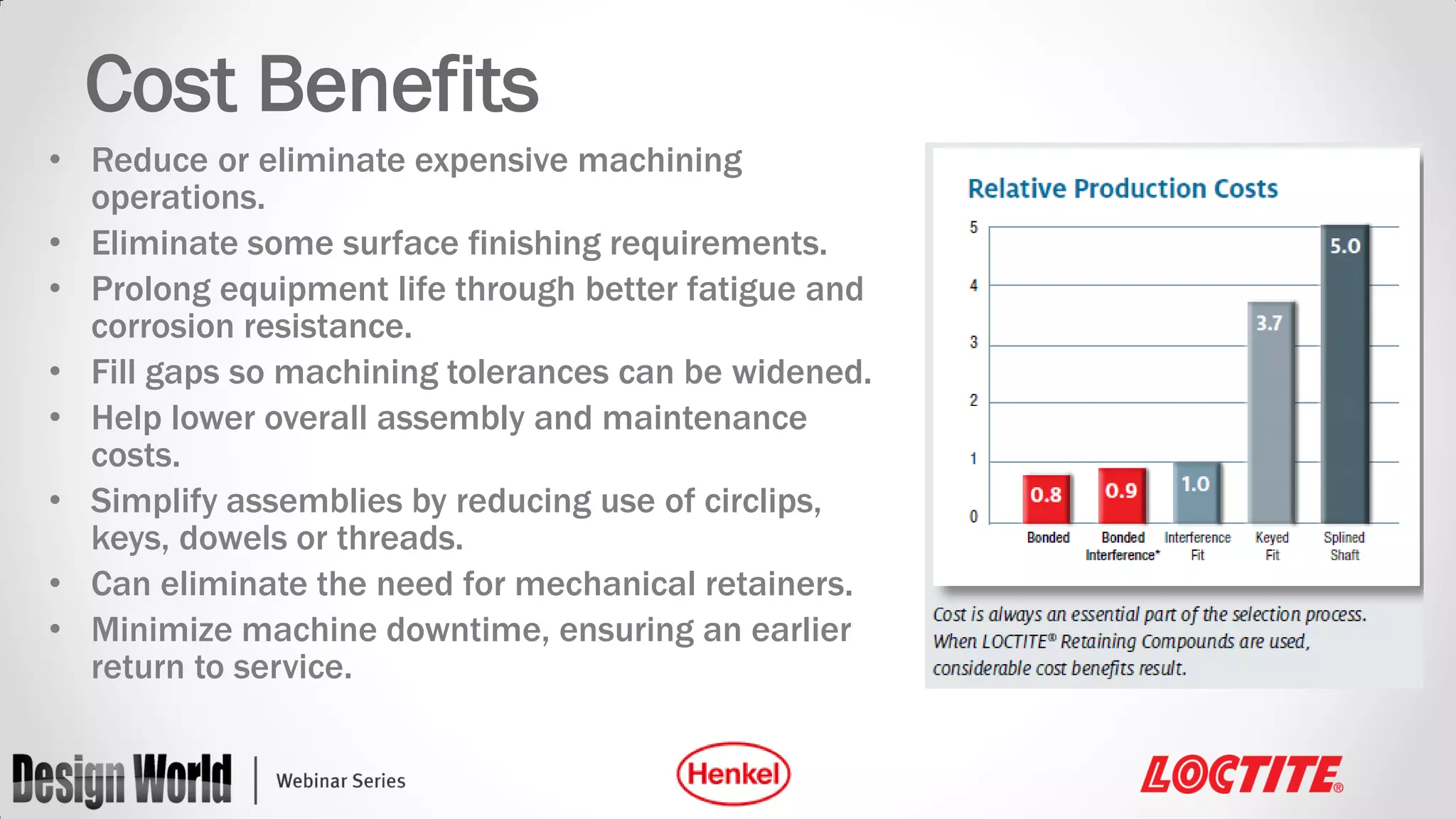 Cost Benefits
• Reduce or eliminate expensive machining
operations.
• Eliminate some surface finishing requirements.
• Prolong equipment life through better fatigue and
corrosion resistance.
• Fill gaps so machining tolerances can be widened.
• Help lower overall assembly and maintenance
costs.
• Simplify assemblies by reducing use of circlips,
keys, dowels or threads.
• Can eliminate the need for mechanical retainers.
• Minimize machine downtime, ensuring an earlier
return to service.

 