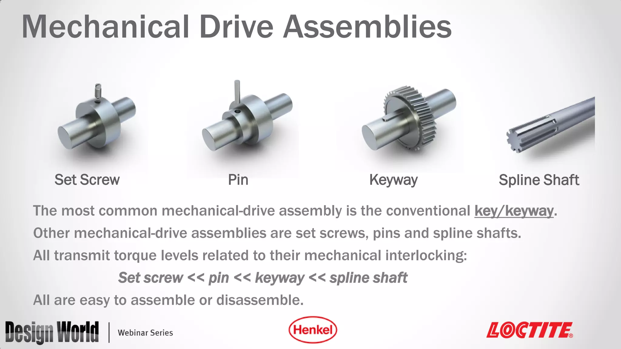 Mechanical Drive Assemblies

Set Screw

Pin

Keyway

Spline Shaft

The most common mechanical-drive assembly is the conventional key/keyway.
Other mechanical-drive assemblies are set screws, pins and spline shafts.
All transmit torque levels related to their mechanical interlocking:
Set screw << pin << keyway << spline shaft
All are easy to assemble or disassemble.

 