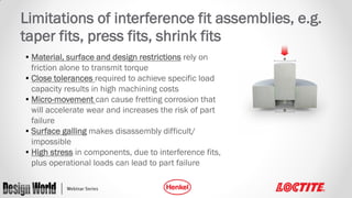 Increasing Strength and Reliability of Interference Fits