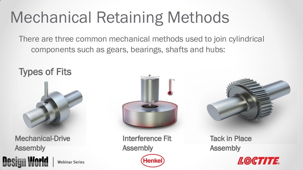 Increasing the Strength and Reliability of Press Fits