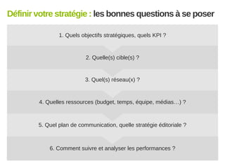 Définir votre stratégie : les bonnes questions à se poser
1. Quels objectifs stratégiques, quels KPI ?

2. Quelle(s) cible(s) ?

3. Quel(s) réseau(x) ?

4. Quelles ressources (budget, temps, équipe, médias…) ?

5. Quel plan de communication, quelle stratégie éditoriale ?

6. Comment suivre et analyser les performances ?

 