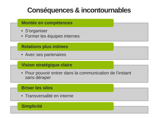 Conséquences & incontournables
Montée en compétences
• S’organiser
• Former les équipes internes
Relations plus intimes
• Avec ses partenaires
Vision stratégique claire
• Pour pouvoir entrer dans la communication de l’instant
sans déraper

Briser les silos
• Transversalité en interne

Simplicité

 
