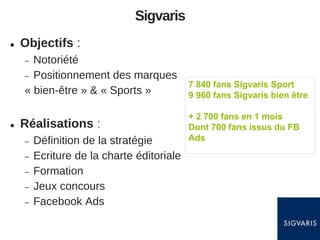 Sigvaris


Objectifs :
Notoriété
 Positionnement des marques
« bien-être » & « Sports »




Réalisations :







Définition de la stratégie
Ecriture de la charte éditoriale
Formation
Jeux concours
Facebook Ads

7 840 fans Sigvaris Sport
9 960 fans Sigvaris bien être

+ 2 700 fans en 1 mois
Dont 700 fans issus du FB
Ads

 