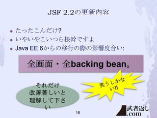 




たったこんだけ?
いやいやこいつら根幹ですよ
Java EE 6からの移行の際の影響度合い:

16

 
