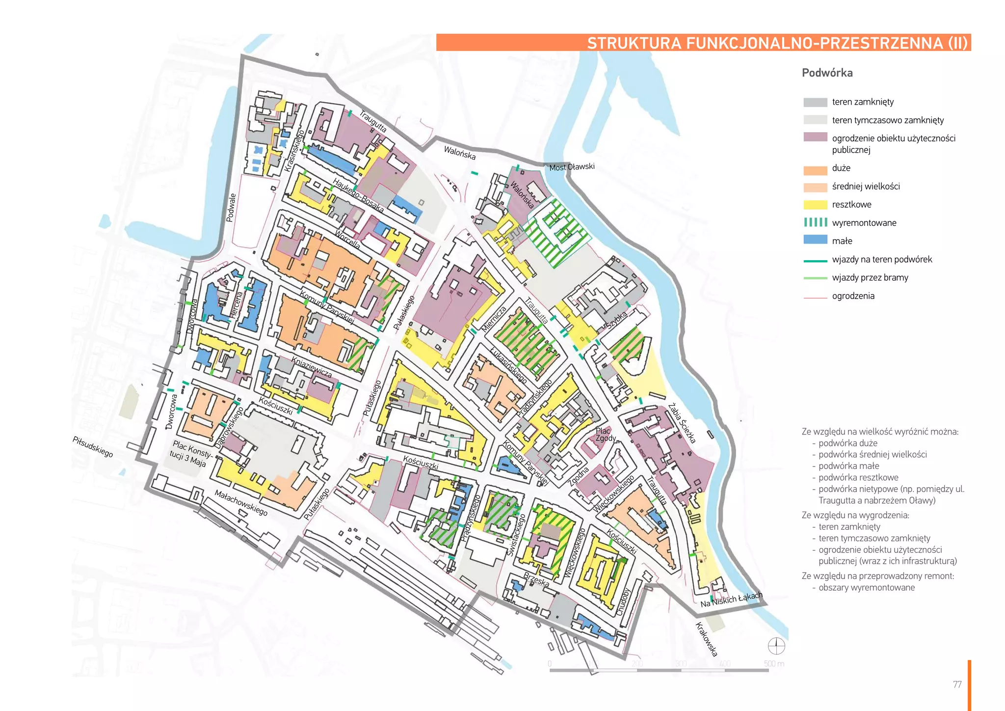 struktura funkcjonalno-przestrzenna (II)
Podwórka
teren zamknięty

Tra
u

teren tymczasowo zamknięty

gu

ińsk
iego

tta

ogrodzenie obiektu użyteczności
publicznej

Walo
ńs

Kras

ka
Most Oławski

uk
eg

osa

średniej wielkości

ka
ńs

Podwale

o-B

duże

alo
W

Ha

ka

resztkowe
wyremontowane

Wo
rc

małe

ella

wjazdy na teren podwórek

za
nic

ask

er
Łu

ka

azie

wic

za

siń

sk

ieg

zy

ńs

skie

Pr
ąd

Puła

kie
bro
ws

Ko

Dą

Plac
Zgody

m

szki

na

od

Zg

j

kieg

Ko

iego

tack

iego

ię
W

Brz

esk

ius

Ze względu na wygrodzenia:
-	 teren zamknięty
-	 teren tymczasowo zamknięty
-	 ogrodzenie obiektu użyteczności
publicznej (wraz z ich infrastrukturą)

zk

i

oby

a

śc

Więc
kow
sk

Świs

Ze względu na przeprowadzony remont:
-	 obszary wyremontowane

ch

ich Łąka

Na Nisk

Chud

zyńs
Prąd

o

ieg

sk
ow
ck

o

go
łas
kie

iego

kie

tta

ows
k

ys

gu

ach

ar

u
Tra

Mał

Ze względu na wielkość wyróżnić można:
-	 podwórka duże
-	 podwórka średniej wielkości
-	 podwórka małe
-	 podwórka resztkowe
-	 podwórka nietypowe (np. pomiędzy ul.
Traugutta a nabrzeżem Oławy)

un

yP

Kościu

Pu

o

go

Dworcow
a

kieg

Plac
K
tucji onsty3 Ma
ja

żka

uds

zki

cie
ia Ś

Piłs

cius

b
Ża

Koś

kie

go

o

go

Kni

ka

yb

Sz

Mi

Herc

iej

ogrodzenia

tta

ysk

Puł

ena

a

Par

gu

Dworcow

ny

au
Tr

mu

ieg
o

wjazdy przez bramy
Ko

ska
kow

Kra

0

100

200

300

400

500 m

77

 