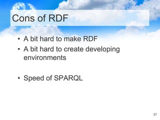 Cons of RDF
• A bit hard to make RDF
• A bit hard to create developing
environments
• Speed of SPARQL

37

 