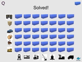 Solved!

 
