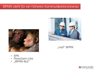 BPMN steht für ein höheres Kommunikationsniveau

„real“ BPMN

• EPK
• Flowchart-Like
• „BPMN-But“

 