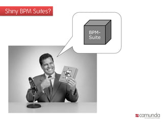 Shiny BPM Suites?
BPMSuite

 