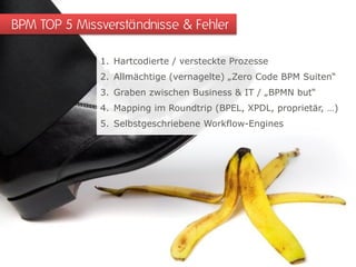 BPM TOP 5 Missverständnisse & Fehler
1. Hartcodierte / versteckte Prozesse

2. Allmächtige (vernagelte) „Zero Code BPM Suiten“
3. Graben zwischen Business & IT / „BPMN but“
4. Mapping im Roundtrip (BPEL, XPDL, proprietär, …)
5. Selbstgeschriebene Workflow-Engines

 