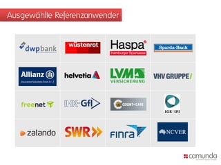 Ausgewählte Referenzanwender

 