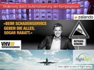 Skalierung durch Automatisierung der Kernprozesse

 