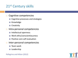 21st Century skills


Cognitive competencies






Intra-personal competencies






Cognitive processes and strategies
Knowledge
Creativity
Intellectual openness
Work ethic/conscientiousness
Positive core self-evaluation

Inter-personal competencies



Team-work
Leadership

Pellegrino and Hilton (2012)

 