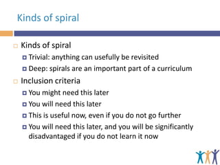 Kinds of spiral


Kinds of spiral
 Trivial:

anything can usefully be revisited
 Deep: spirals are an important part of a curriculum


Inclusion criteria
 You

might need this later
 You will need this later
 This is useful now, even if you do not go further
 You will need this later, and you will be significantly
disadvantaged if you do not learn it now

 