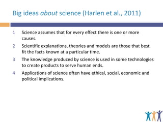Big ideas about science (Harlen et al., 2011)
1

Science assumes that for every effect there is one or more
causes.

2

Scientific explanations, theories and models are those that best
fit the facts known at a particular time.

3

The knowledge produced by science is used in some technologies
to create products to serve human ends.

4

Applications of science often have ethical, social, economic and
political implications.

 