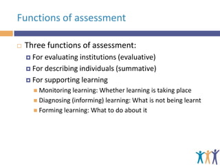 Functions of assessment


Three functions of assessment:
 For

evaluating institutions (evaluative)
 For describing individuals (summative)
 For supporting learning
 Monitoring learning: Whether

learning is taking place
 Diagnosing (informing) learning: What is not being learnt
 Forming learning: What to do about it

 