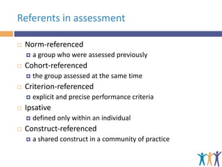 Referents in assessment


Norm-referenced




Cohort-referenced




explicit and precise performance criteria

Ipsative




the group assessed at the same time

Criterion-referenced




a group who were assessed previously

defined only within an individual

Construct-referenced


a shared construct in a community of practice

 