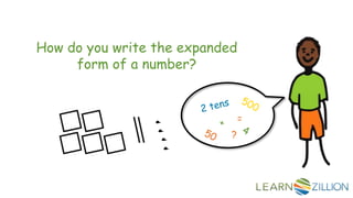How do you write the expanded
form of a number?
 