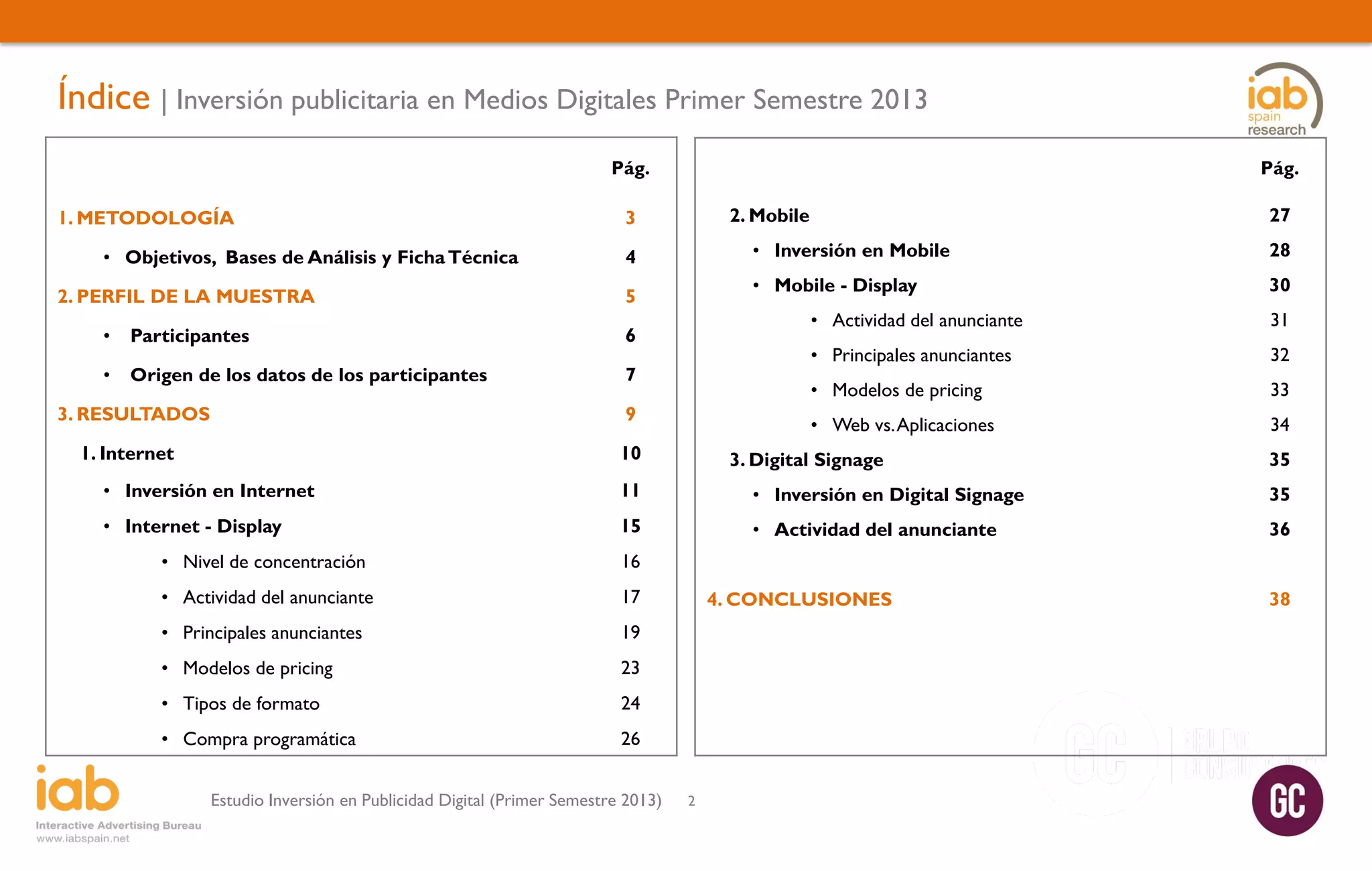 Índice | Inversión publicitaria en Medios Digitales Primer Semestre 2013
Pág.
1. METODOLOGÍA
• Objetivos, Bases de Análisis y Ficha Técnica

Pág.

• Inversión en Mobile

5

•

Participantes

6

•

Origen de los datos de los participantes

7

31

• Principales anunciantes

32

• Modelos de pricing

33

• Web vs. Aplicaciones

10

1. Internet

30

• Actividad del anunciante

9

3. RESULTADOS

28

• Mobile - Display

4

2. PERFIL DE LA MUESTRA

27

2. Mobile

3

34

3. Digital Signage

35

• Inversión en Internet

11

• Inversión en Digital Signage

35

• Internet - Display

15

• Actividad del anunciante

36

• Nivel de concentración

16

• Actividad del anunciante

17

• Principales anunciantes

19

• Modelos de pricing

23

• Tipos de formato

24

• Compra programática

26

Estudio Inversión en Publicidad Digital (Primer Semestre 2013)

4. CONCLUSIONES

2

38

 