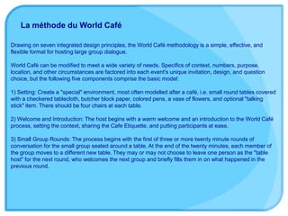 La méthode du World Café
Drawing on seven integrated design principles, the World Café methodology is a simple, effective,...