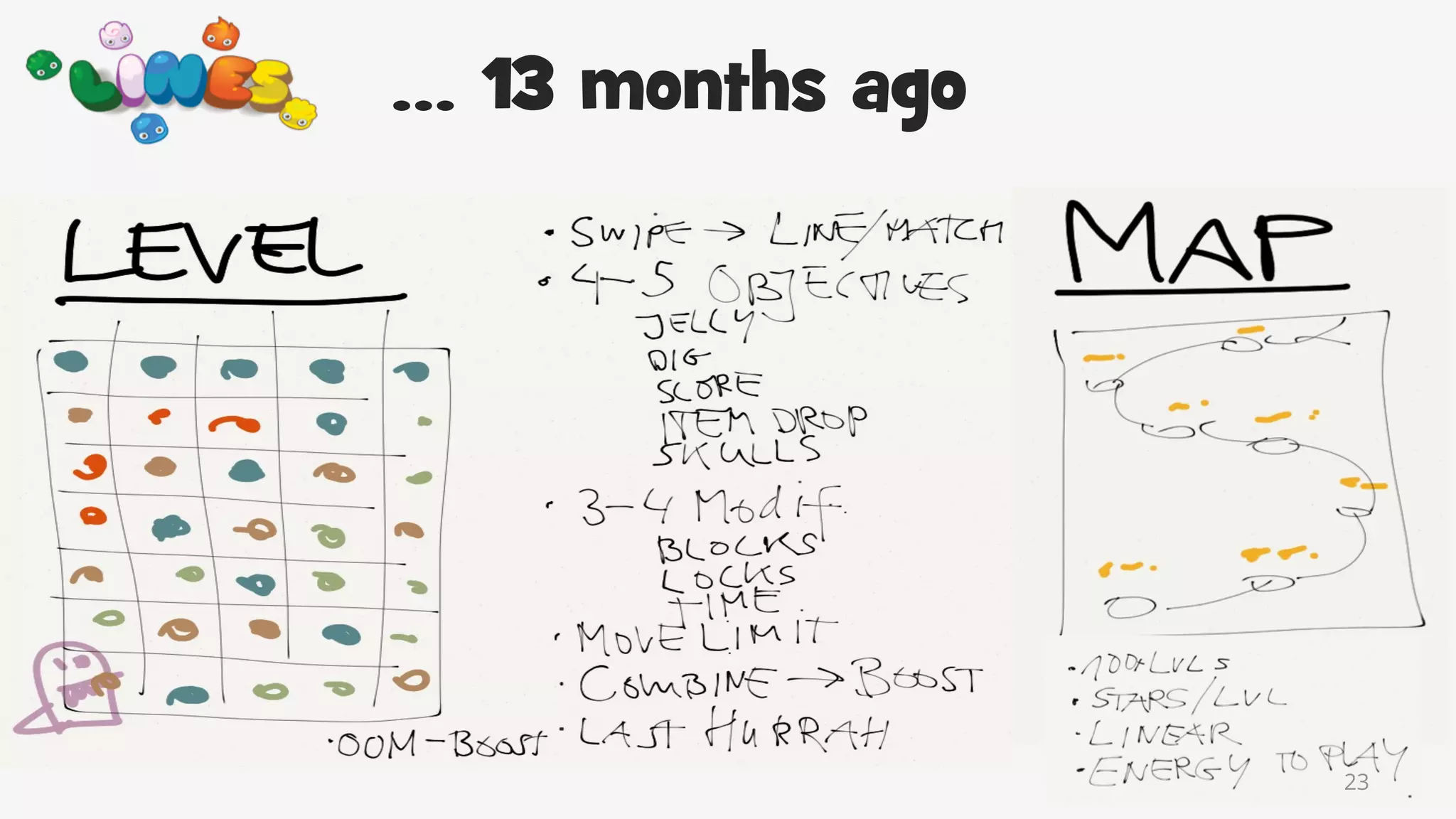 … 13 months ago

23

 