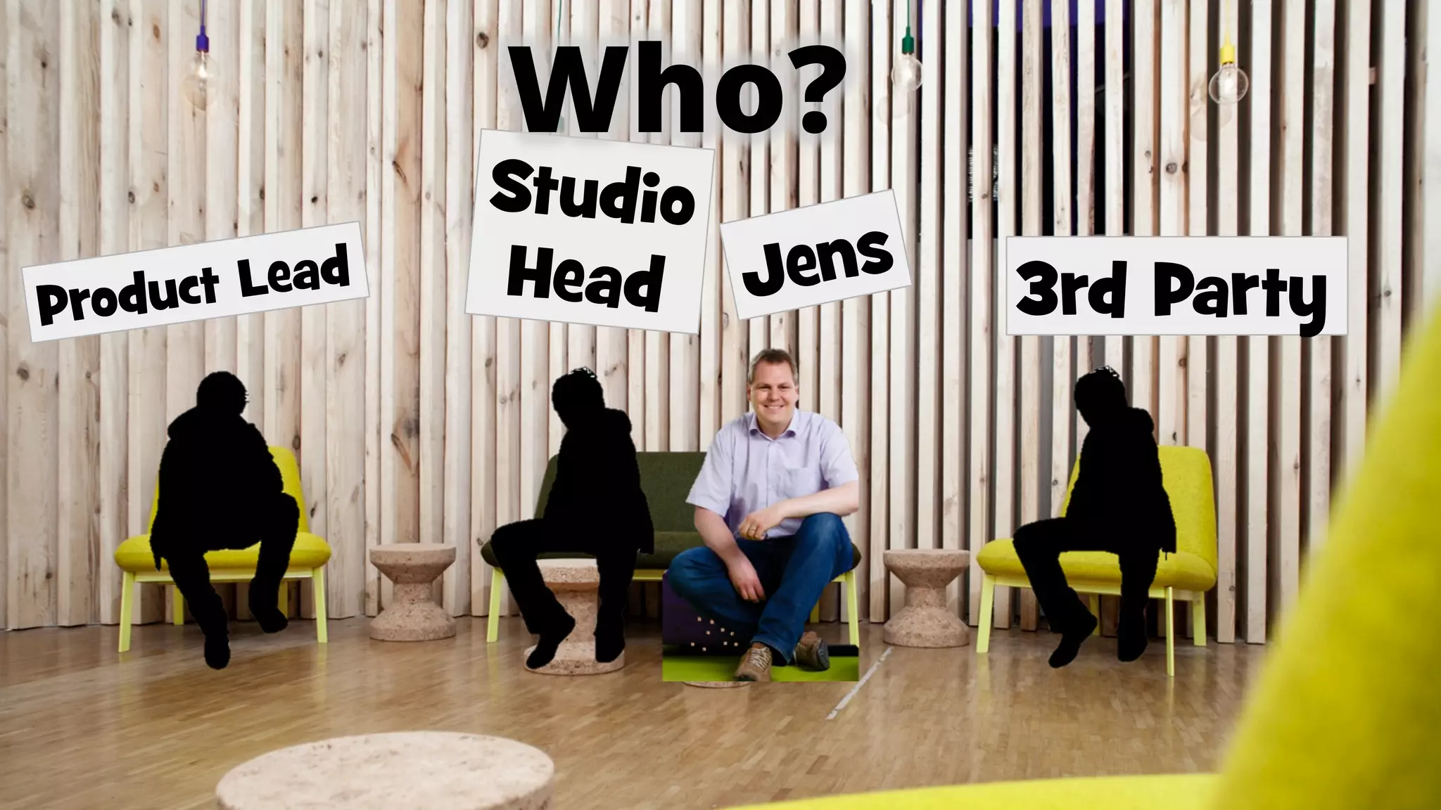 Who?

uct Lead
Prod

Studio
Head Jens

3rd Party

 