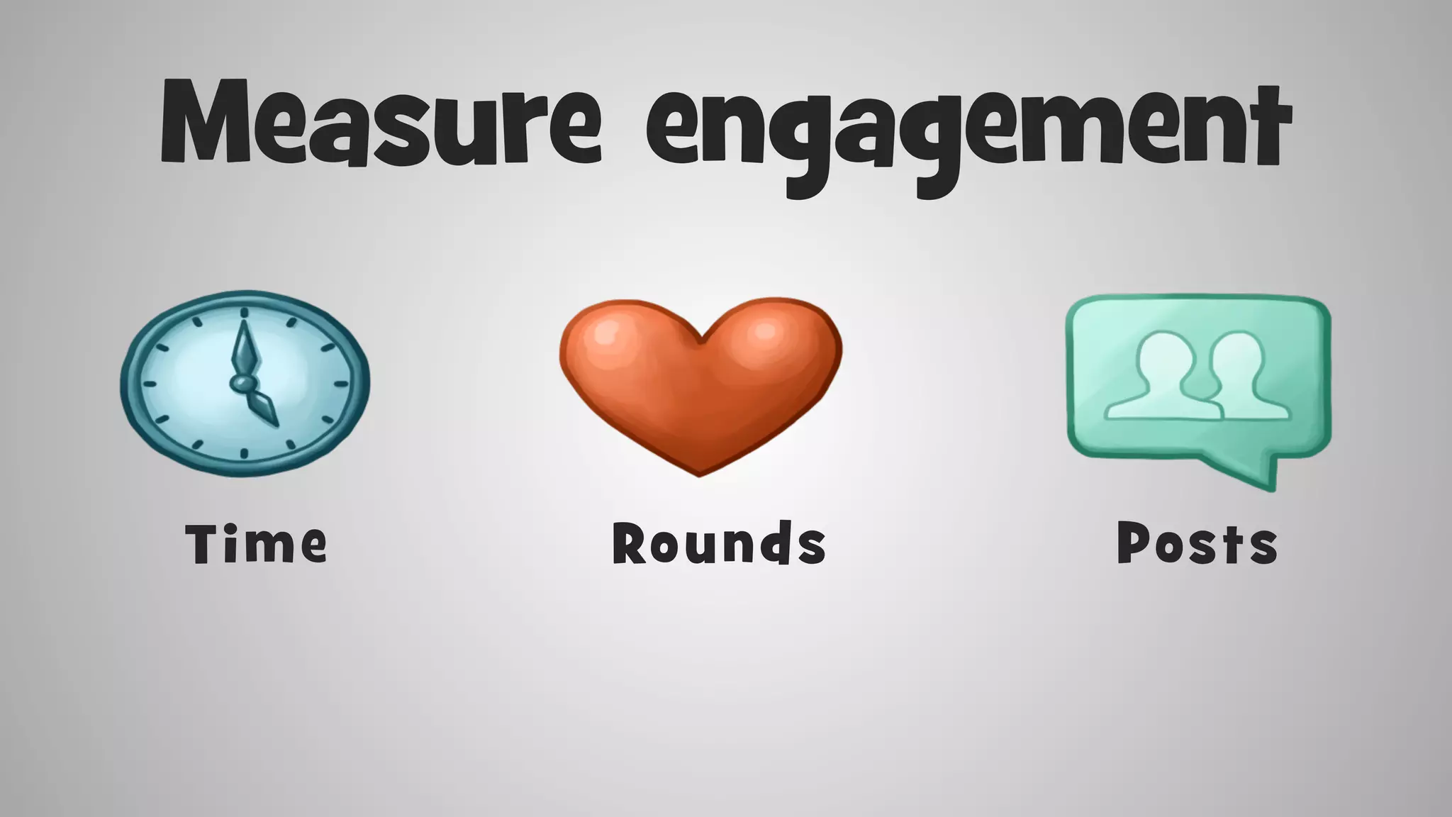 Measure engagement

Time

Ro u nd s

Pos t s

 
