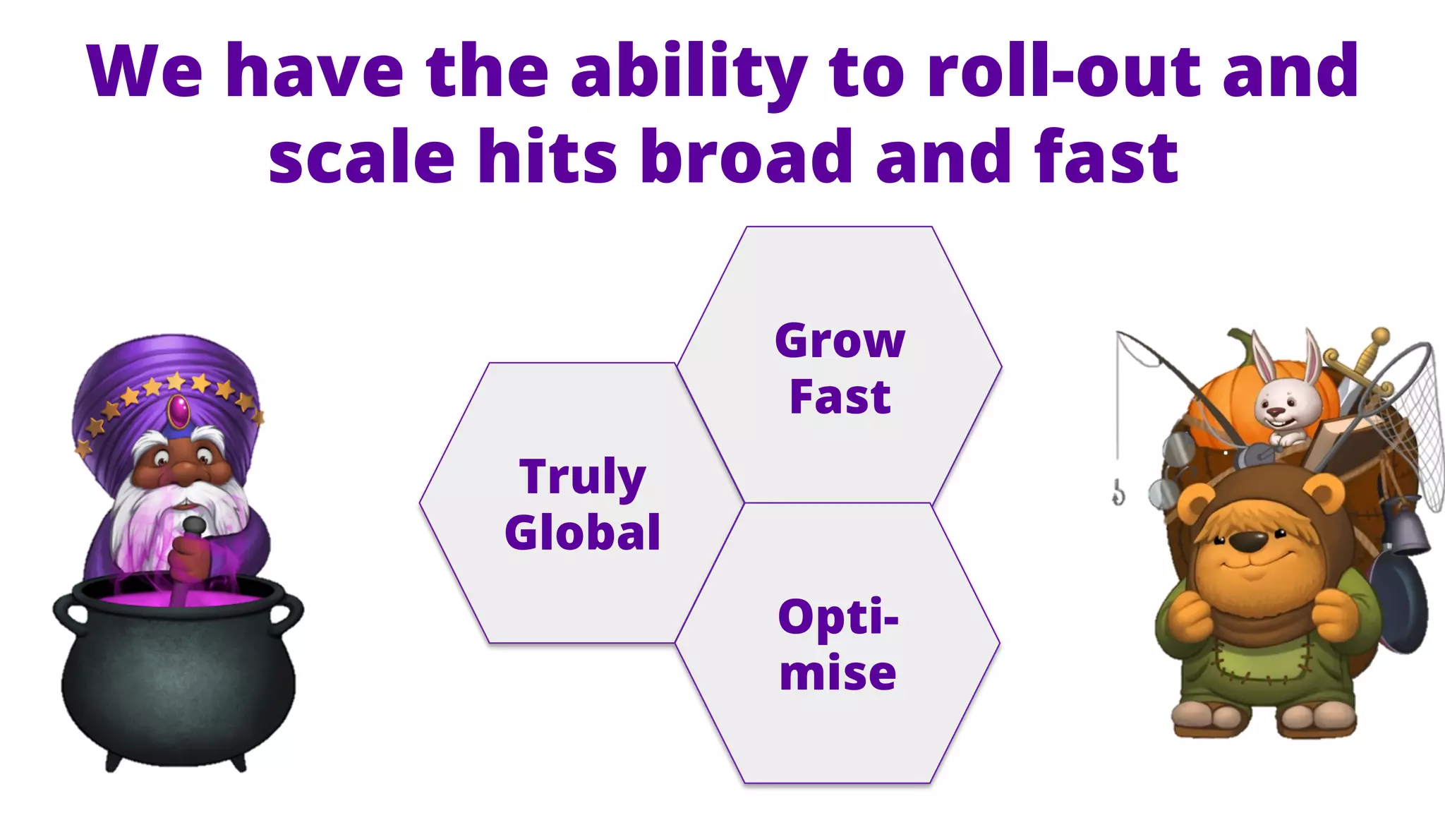 We have the ability to roll-out and
scale hits broad and fast
Grow
Fast
Truly
Global
Optimise

 