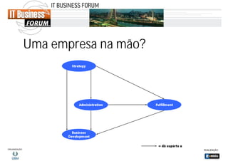 Uma empresa na mão?

 