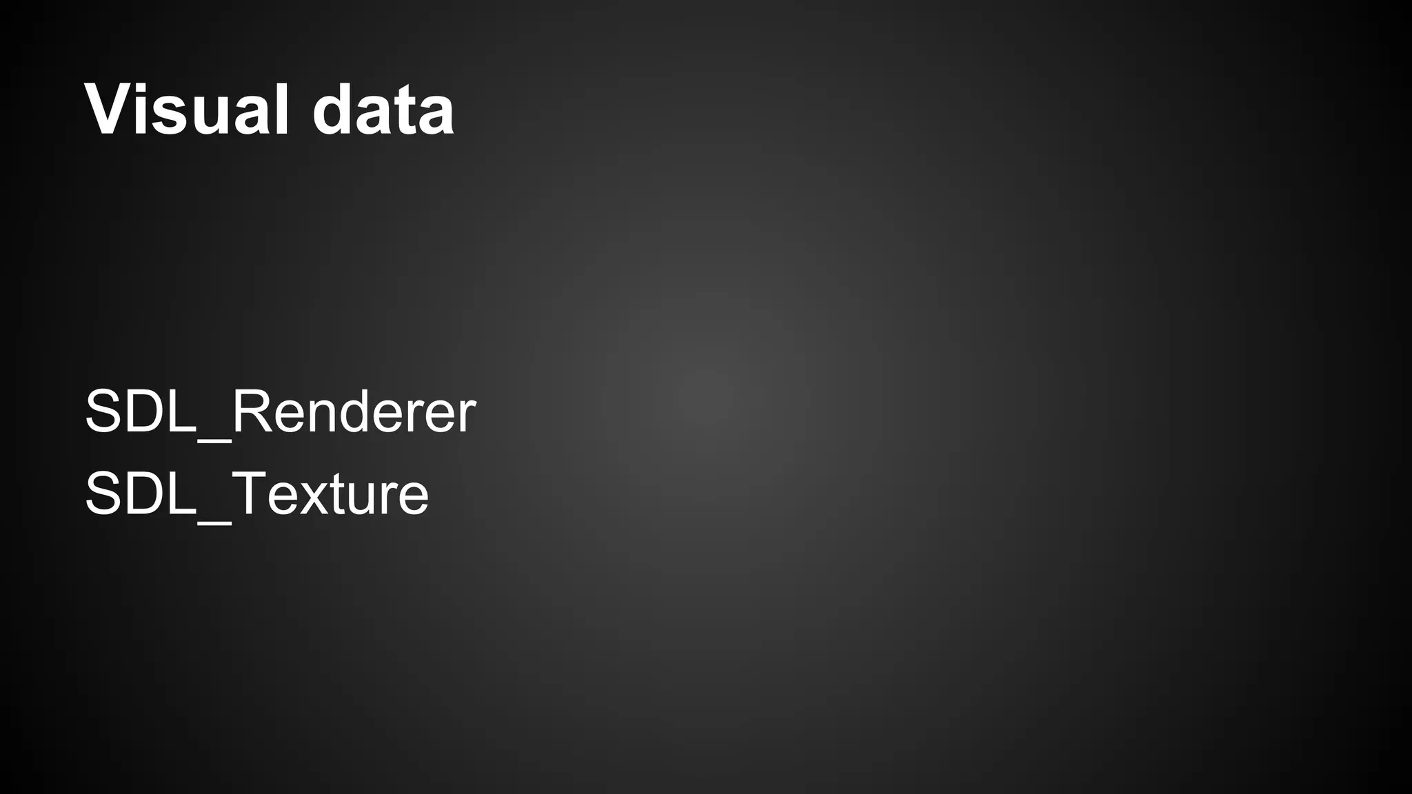 Visual data

SDL_Renderer
SDL_Texture

 