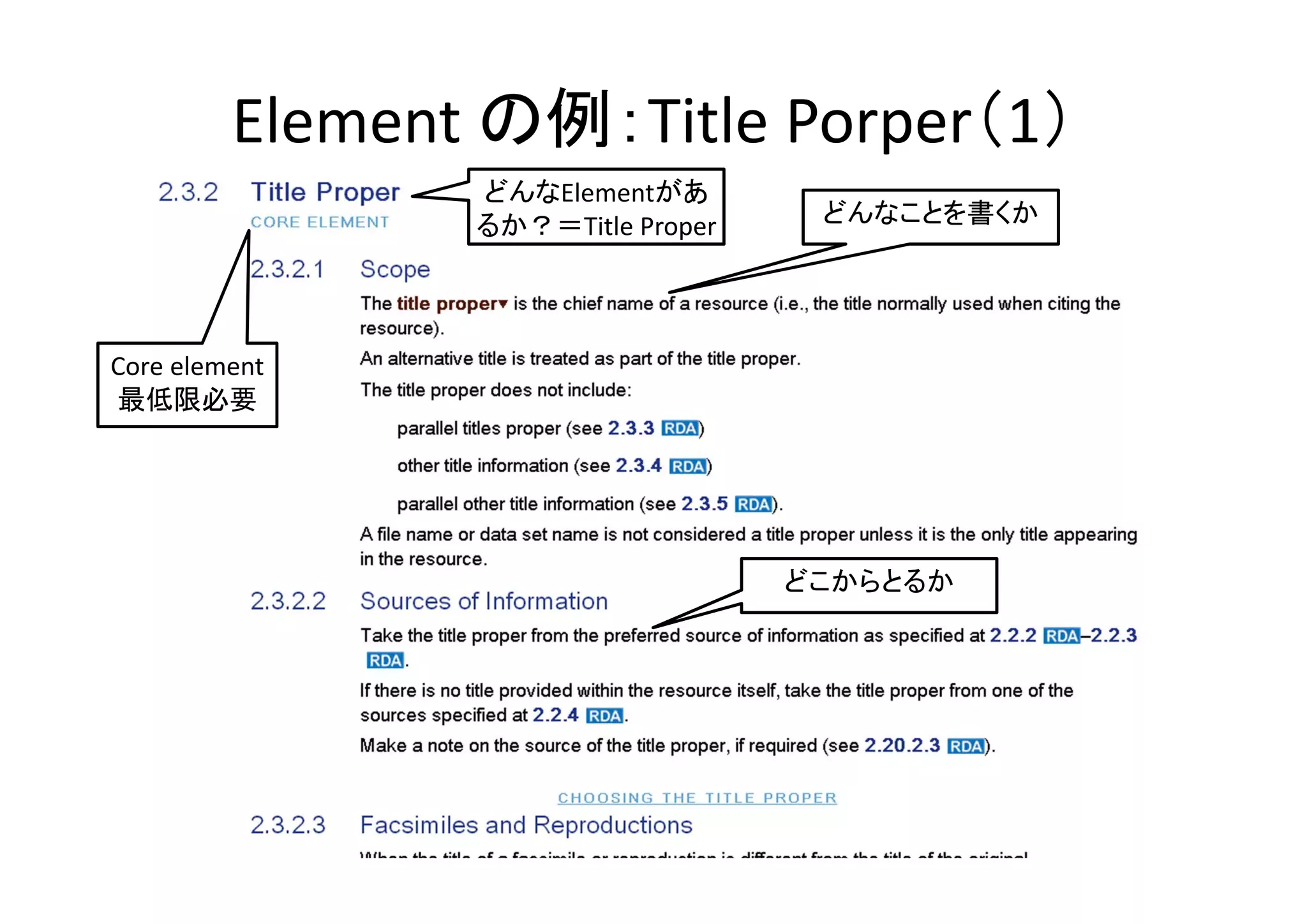 Element の例：Title Porper（1）
どんなElementがあ
るか？＝Title Proper

どんなことを書くか

Core element 
最低限必要

どこからとるか

 