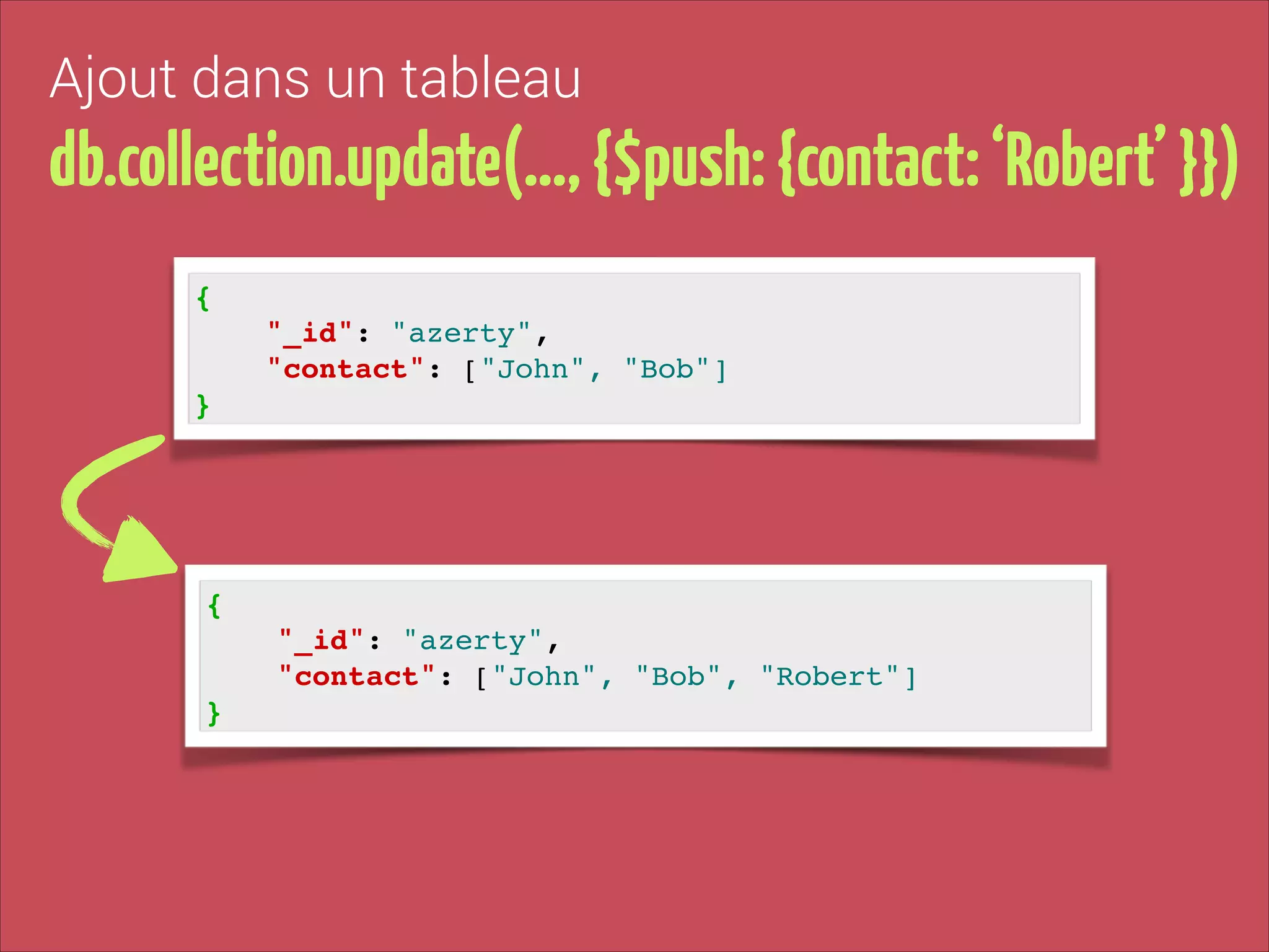 Ajout dans un tableau

db.collection.update(…, {$push: {contact: ‘Robert’ }})
{!
"_id": "azerty", !
"contact": ["John", "Bob"]

!

}

{!
"_id": "azerty", !
"contact": ["John", "Bob", "Robert"]
}

!

 