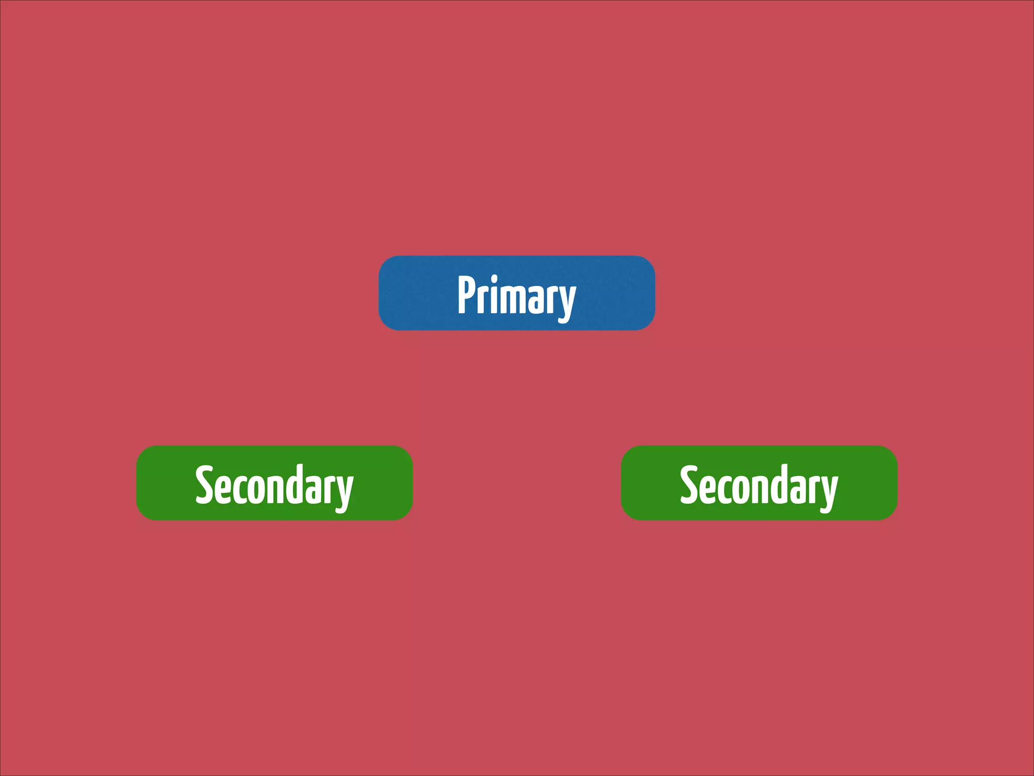 Primary
Secondary

Secondary

 