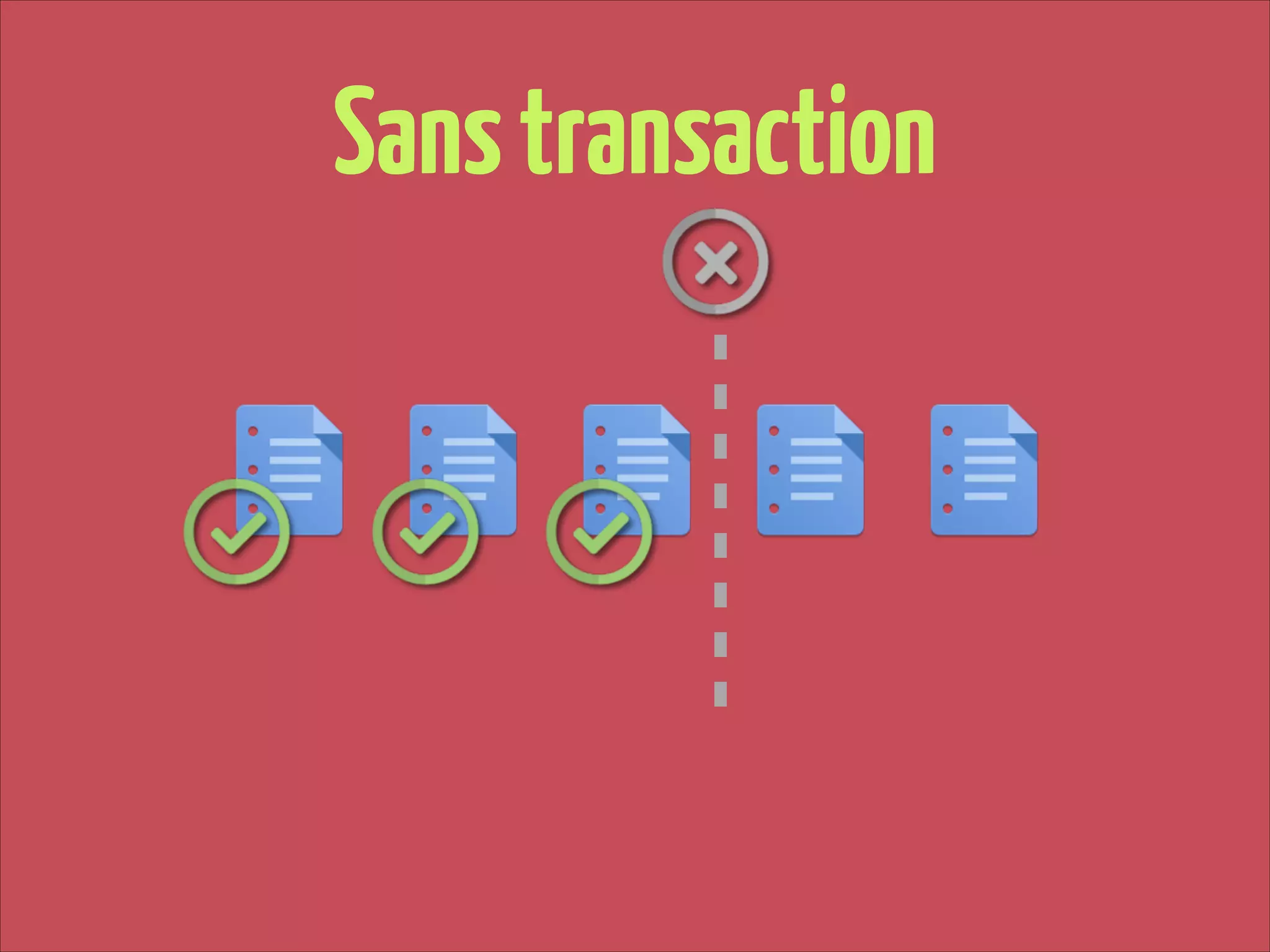 Sans transaction

 