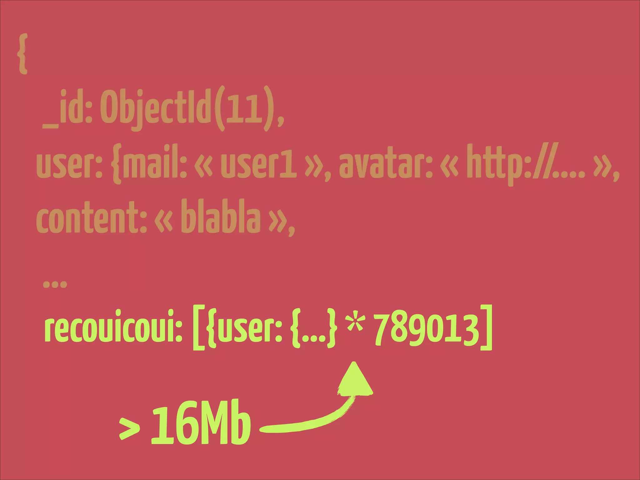 {

!

_id: ObjectId(11),
user: {mail: « user1 », avatar: « http://…. »,
content: « blabla »,
…
recouicoui: [{user: {…} * 789013]

> 16Mb

 